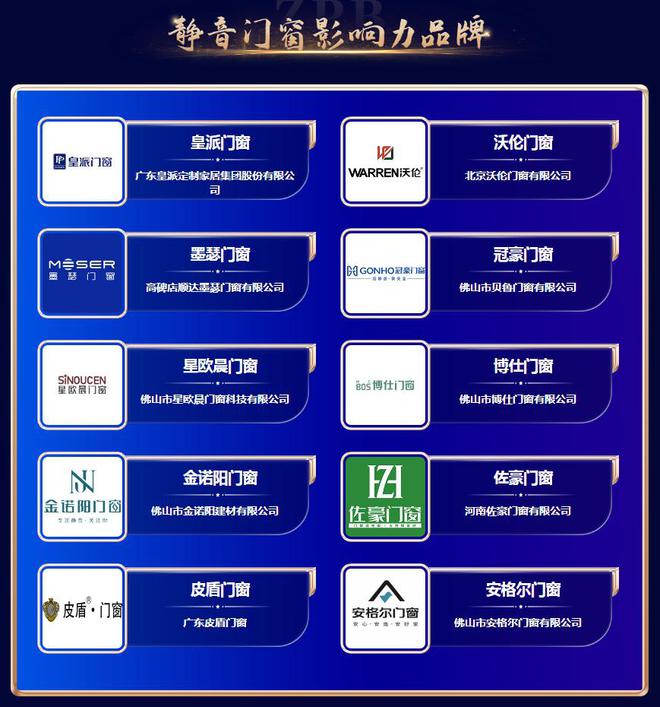 奋楫争先 荣耀绽放2024年暨第九届品牌之家中品榜榜单盛大揭榜！(图5)