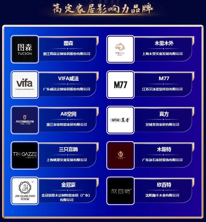 奋楫争先 荣耀绽放2024年暨第九届品牌之家中品榜榜单盛大揭榜！(图7)