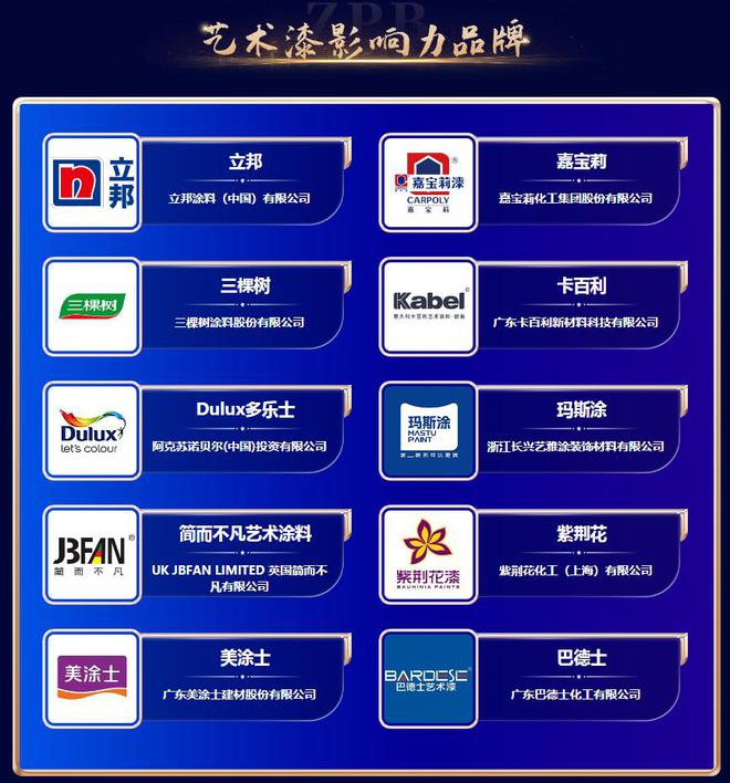 奋楫争先 荣耀绽放2024年暨第九届品牌之家中品榜榜单盛大揭榜！(图9)