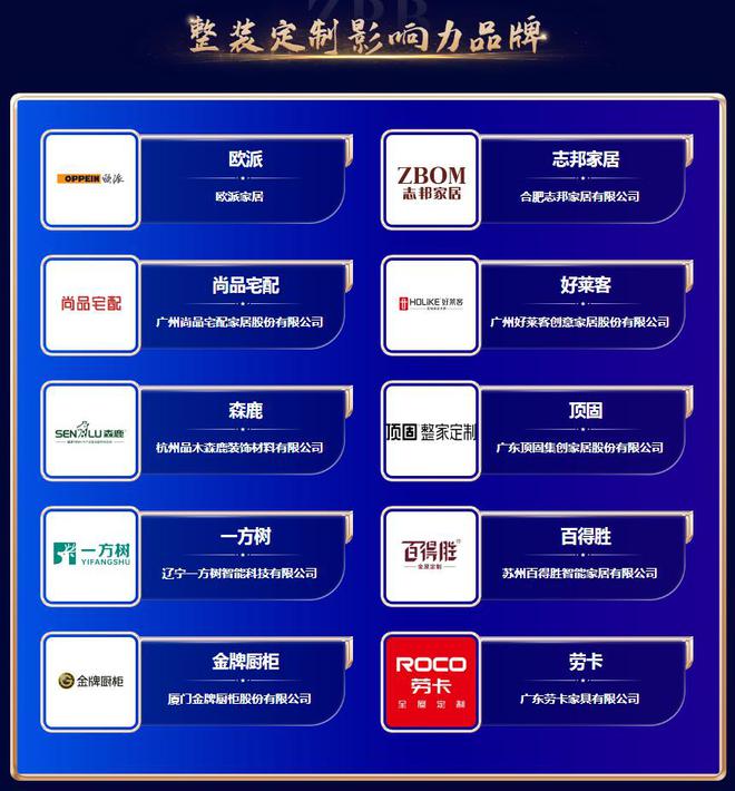 奋楫争先 荣耀绽放2024年暨第九届品牌之家中品榜榜单盛大揭榜！(图8)