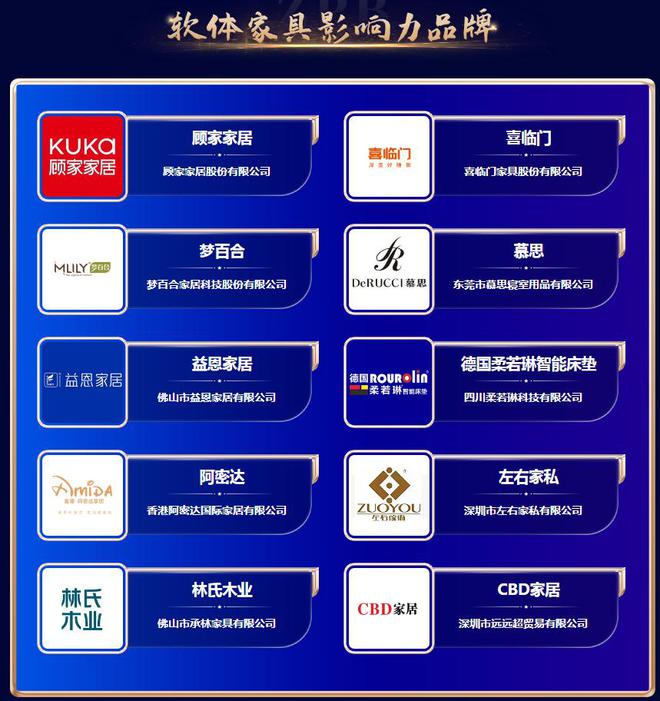 奋楫争先 荣耀绽放2024年暨第九届品牌之家中品榜榜单盛大揭榜！(图12)