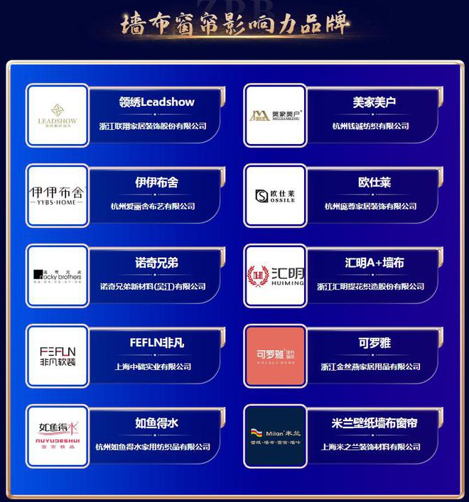 奋楫争先 荣耀绽放2024年暨第九届品牌之家中品榜榜单盛大揭榜！(图10)