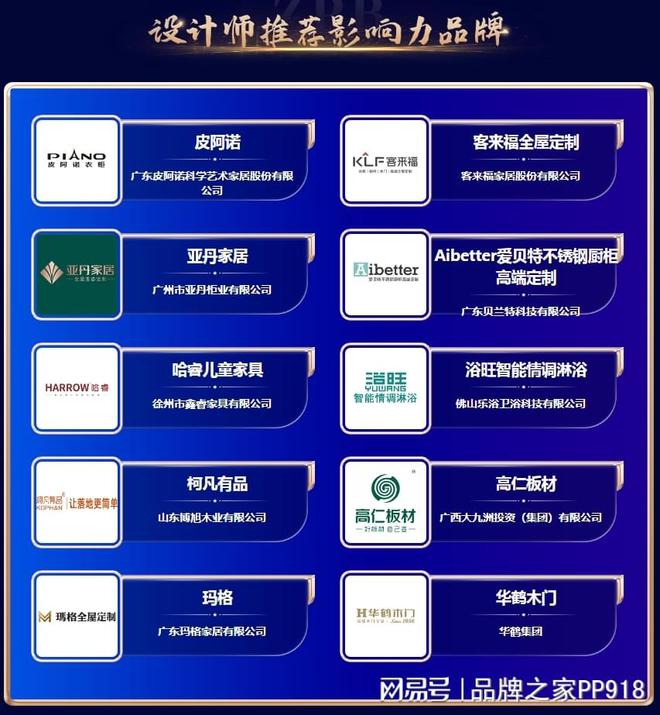 奋楫争先 荣耀绽放2024年暨第九届品牌之家中品榜榜单盛大揭榜！(图14)