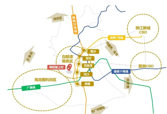保利锦上印·星辰STAR2024年（官方）保利锦上印最新价格-简介(图6)