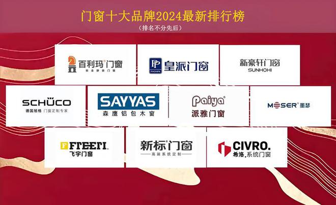 2024年国内知名的门窗十大品牌排行榜出炉(热门品牌)(图1) 2024年国内知名的门窗十大品牌排行榜出炉(热门品牌)(图1)