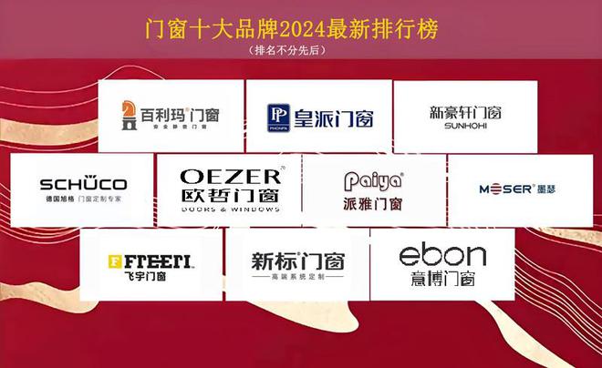 2024年终盘点:门窗十大品牌排行榜最全版本!(图3) 2024年终盘点:门窗十大品牌排行榜最全版本!(图3)