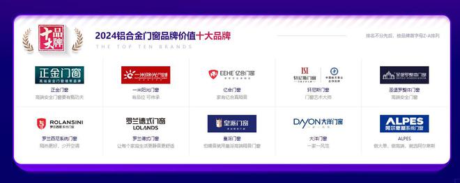 2024年终盘点:门窗十大品牌排行榜最全版本!(图7) 2024年终盘点:门窗十大品牌排行榜最全版本!(图7)