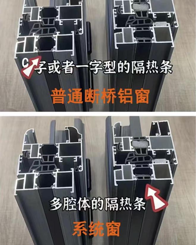 为何越来越多人不装断桥铝窗?缺点渐渐凸显学学广东人的做法(图6) 为何越来越多人不装断桥铝窗?缺点渐渐凸显学学广东人的做法(图6)