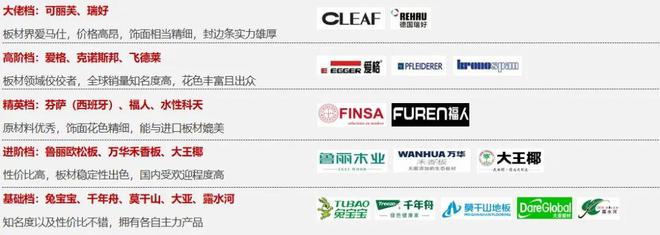 源自2024天猫数据:柜类产品研究(图7) 源自2024天猫数据:柜类产品研究(图7)
