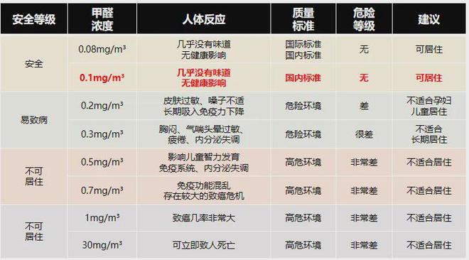 源自2024天猫数据:柜类产品研究(图9) 源自2024天猫数据:柜类产品研究(图9)