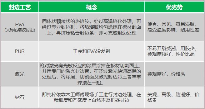 源自2024天猫数据:柜类产品研究(图6) 源自2024天猫数据:柜类产品研究(图6)
