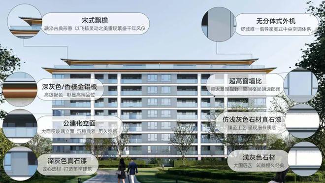 舒城:别错过!主城芯鼎级改善限时限席发售!(图6) 舒城:别错过!主城芯鼎级改善限时限席发售!(图6)