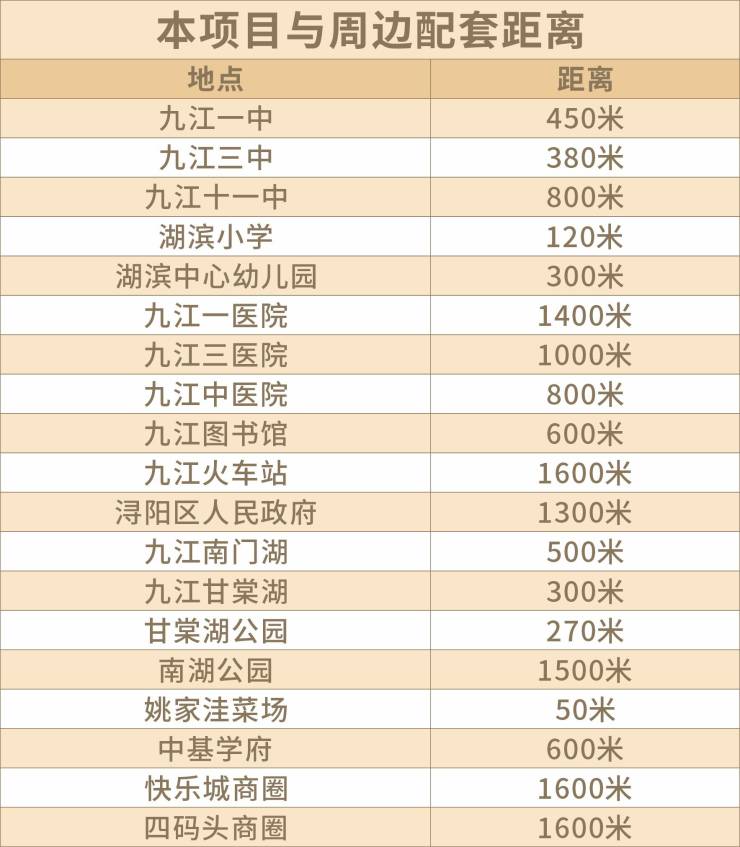 九江中瀚书院-值得购买吗?中瀚书院售楼处电话-房价-在售户型(图4) 九江中瀚书院-值得购买吗?中瀚书院售楼处电话-房价-在售户型(图4)